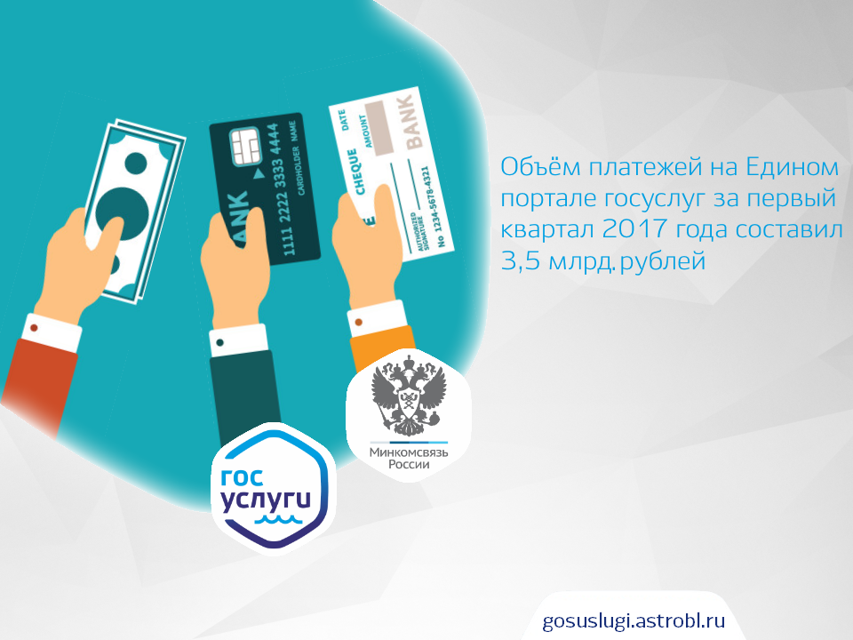 Платежи ЕПГУ 1кв 2017
